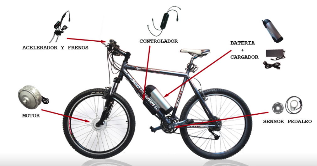 Resultado de imagen de kit electrico bicicleta