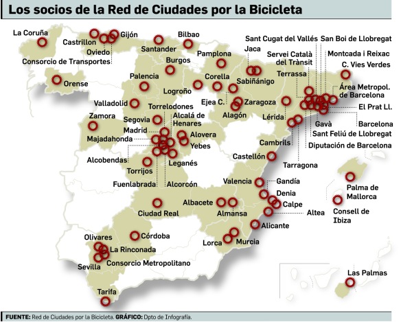 Dibujo Mapa RCxB 2015 - Gijón en Bici